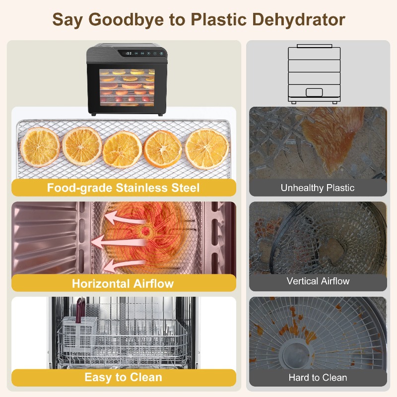 8-Tray Stainless Steel 625W, 1 - Dehydrator Tray Electric 评论和价格